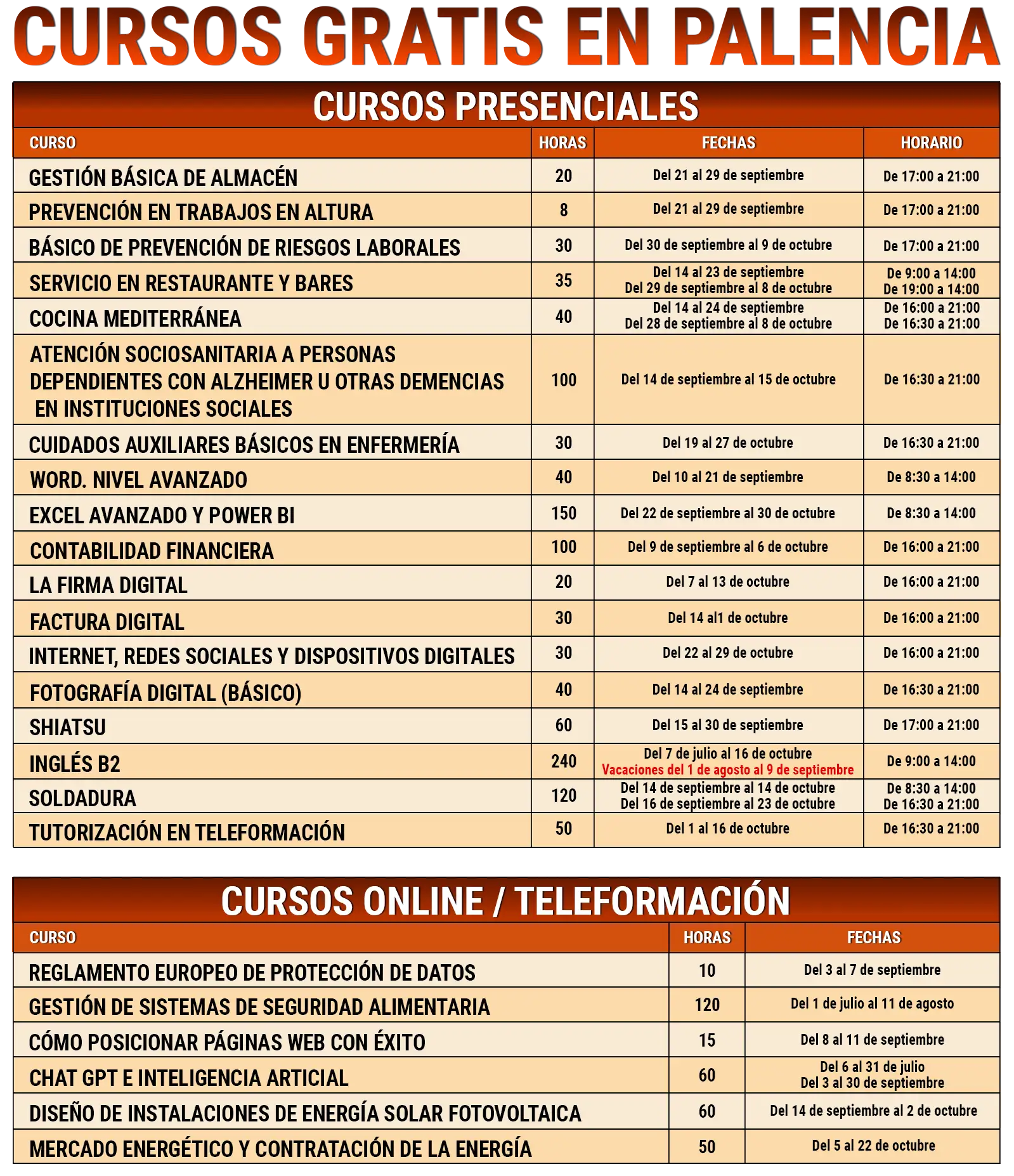 CURSOS GRATIS EN PALENCIA 2026